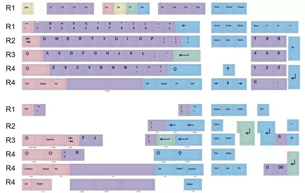 candy-shop-pbt-layout_kwfq3y